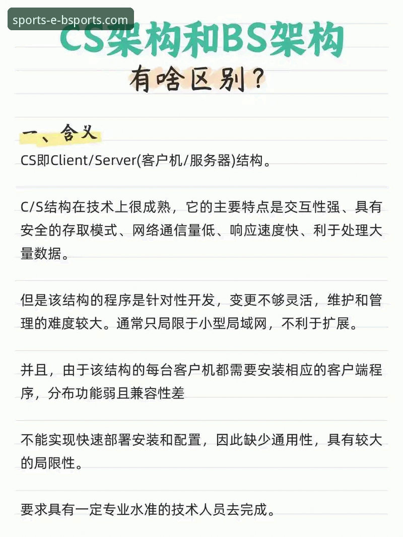 bsports官网登录入口 BSports官网登录入口 vs 第三方渠道:哪个是更安全高效的选择?