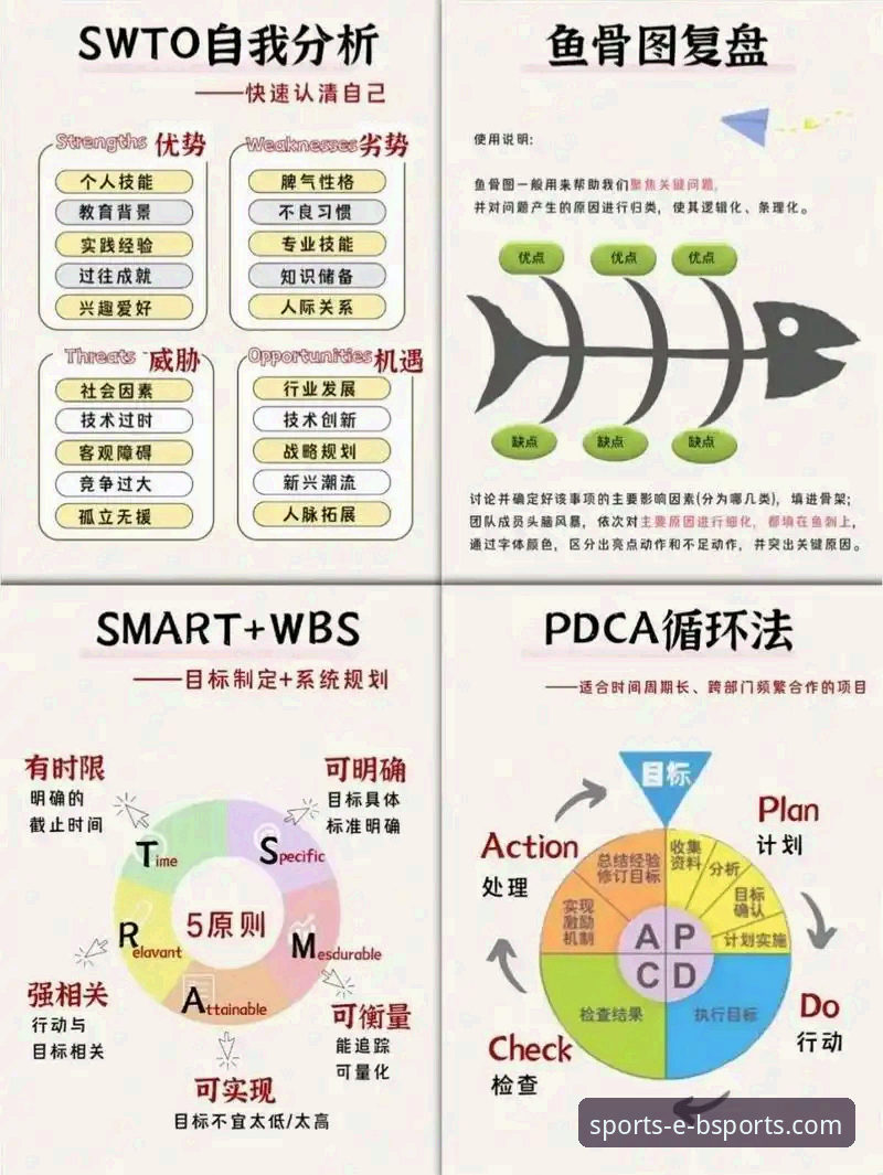 <h2>英超巅峰对决复盘与高清观赛平台操作教程</h2>